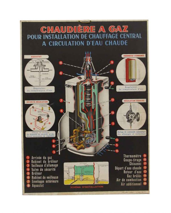 Posters - French Vintage Gas Boiler Poster