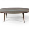 Floor Model Tables - P260948
