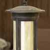 Wall & Ceiling Lanterns for Sale - L212314