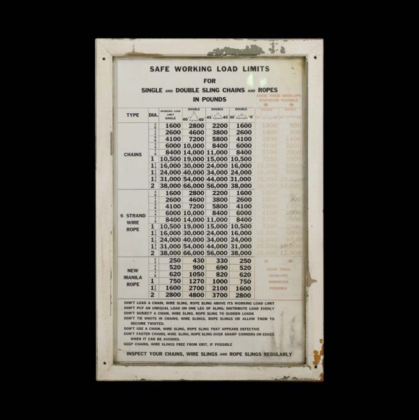 Posters - Safe Working Load Limits Strength Pine Framed Poster