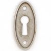 Keyhole Covers for Sale - Q286985